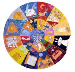 painting of zodiac depicted in a circle